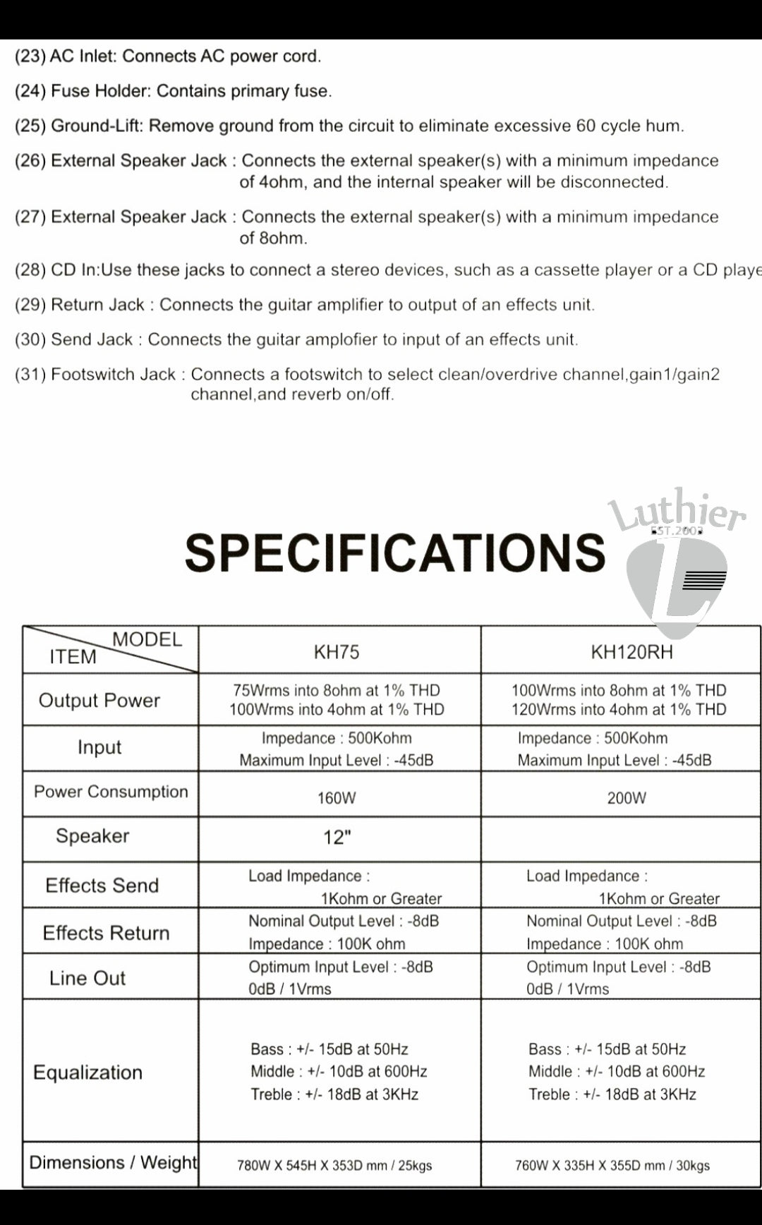 Kirk Hammett Signature Stack Amp: KH120R 120W Head + KH412 4x50W Celestion Cabinet